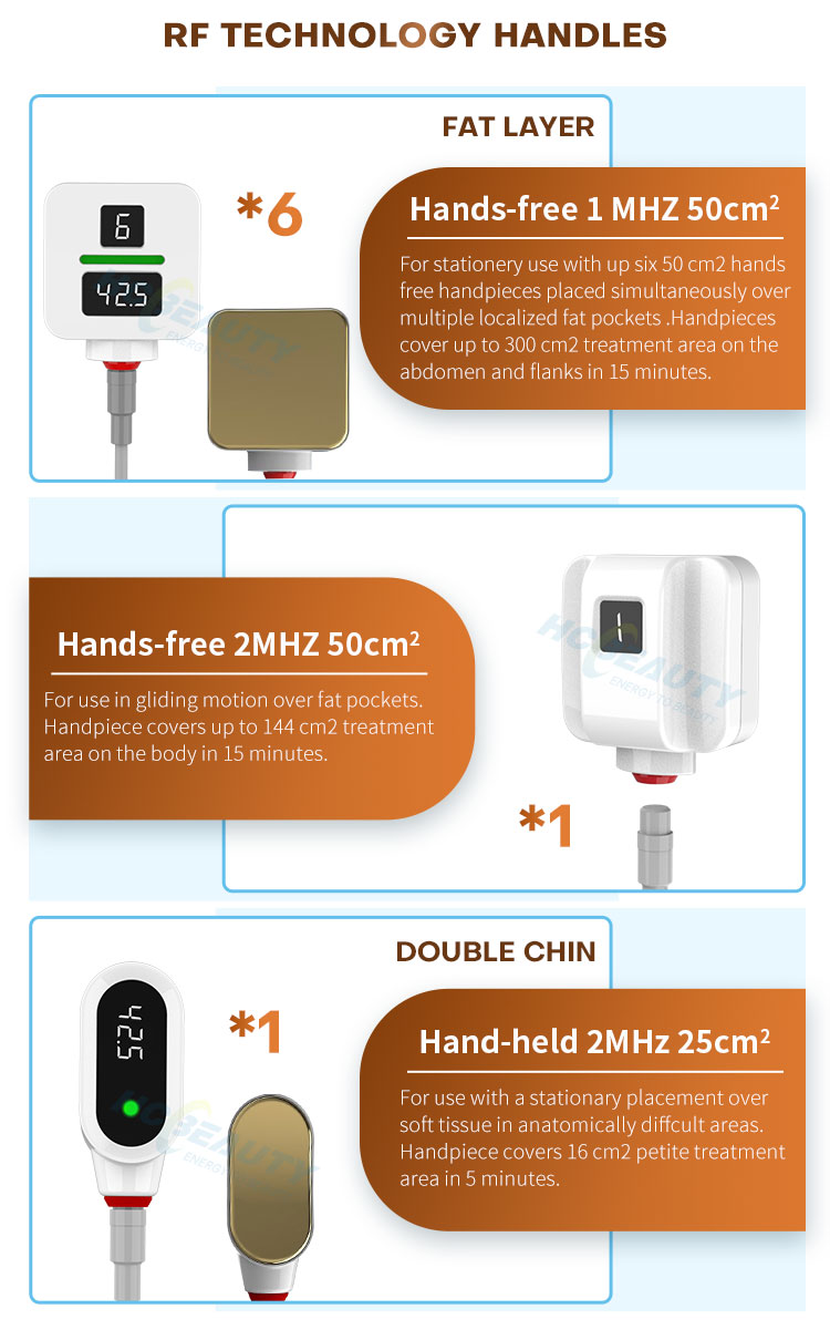 Abs Sculpting Machine