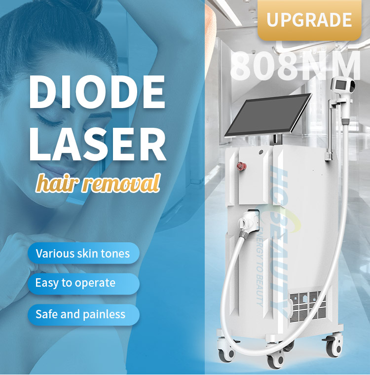 Laser Hair Removal Machine Price in Canada