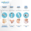 Fat Removal Body Contouring Best Anti Cellulite Salon Machines 2021
