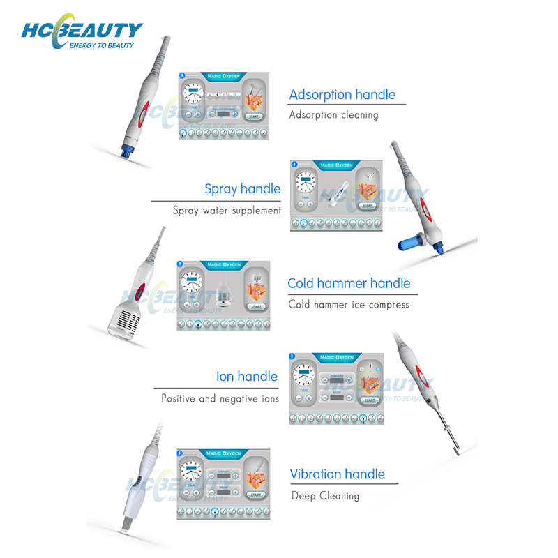 Oxygen Skin Treatment in Multi-functional Beauty Equipment