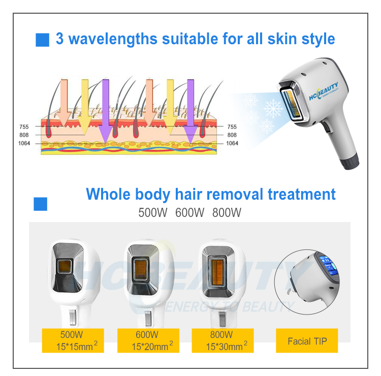 Portable Laser Diode 808 Hair Removal Permanent 3 Wavelength